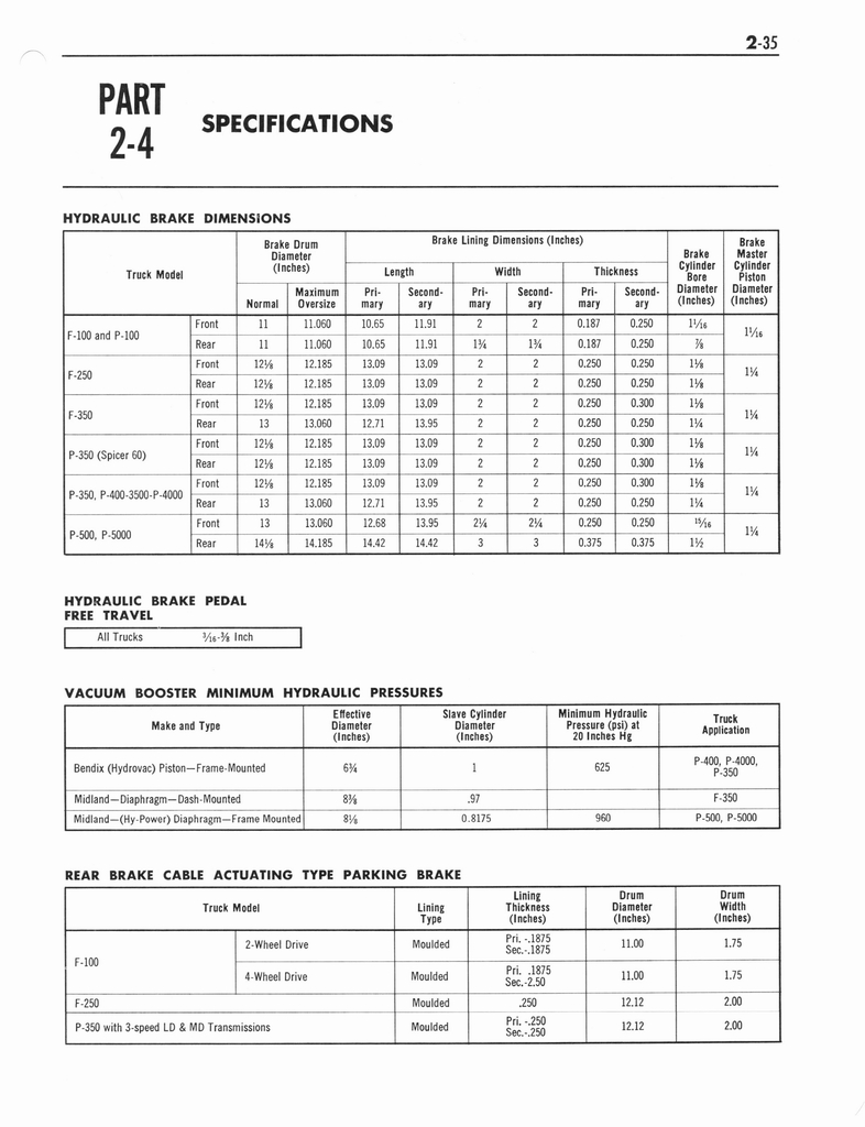 n_1964 Ford Truck Shop Manual 1-5 039.jpg